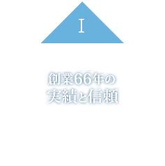  創業66年の実績と信頼